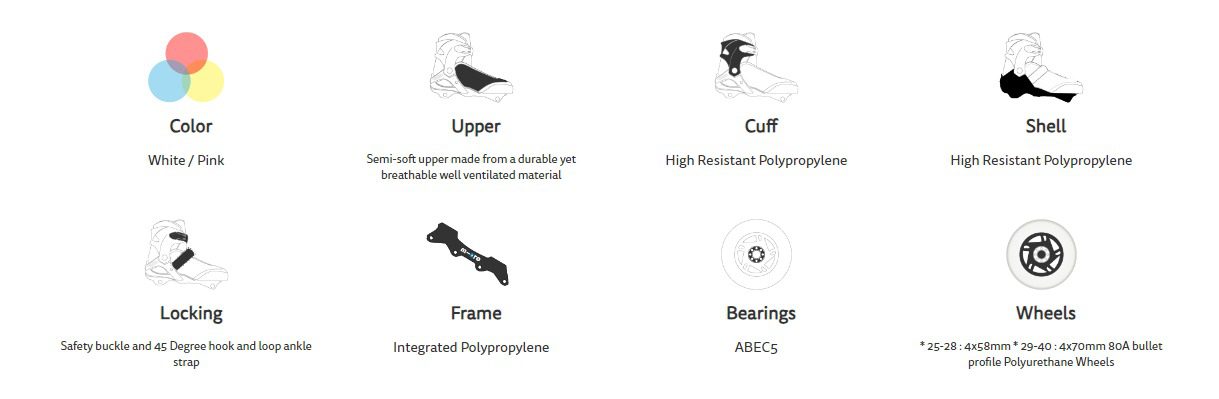 Micro JOY Inline Skates 1 Joy Technical details
